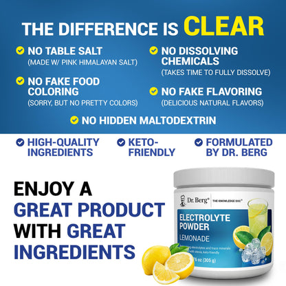 Dr. Berg Zero Sugar Hydration Keto Electrolyte Powder - Enhanced w/ 1000 mg of Potassium & Real Pink Himalayan Salt (NOT Table Salt) - Raspberry & Lemon Flavor Hydration Drink Supplement, 100 Servings