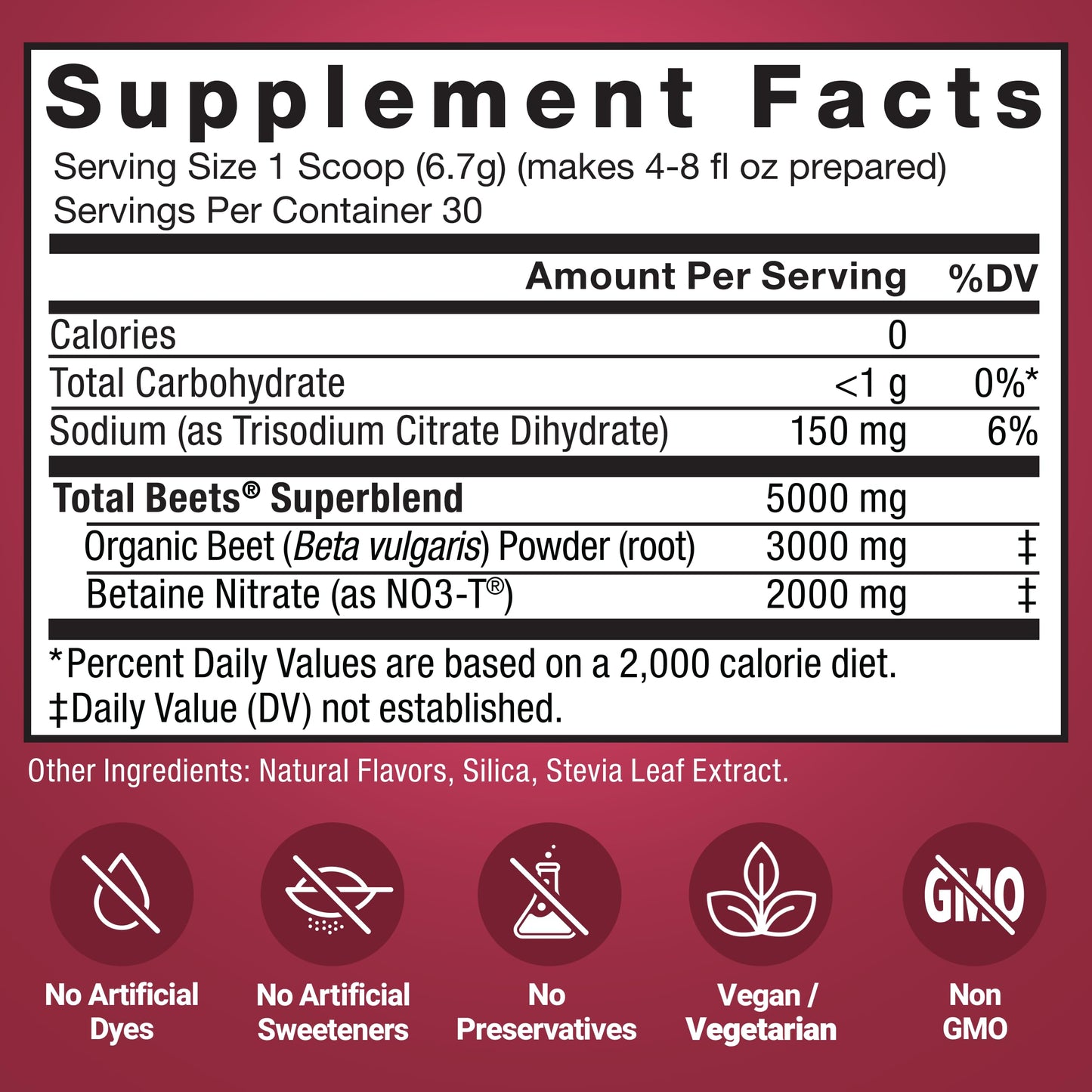 Force Factor Total Beets Drink Mix Superfood Powder with Nitrates to Support Circulation, Blood Flow, Nitric Oxide, Energy, Endurance, and Stamina, Cardiovascular Heart Health Supplement, 30 Servings Nirvana Guru