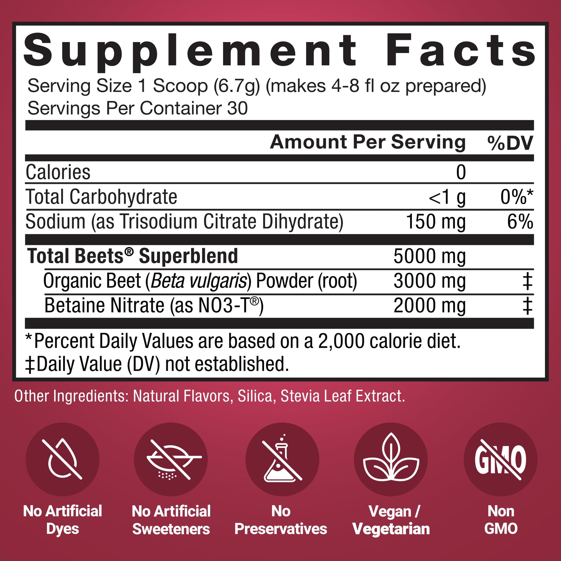Force Factor Total Beets Drink Mix Superfood Powder with Nitrates to Support Circulation, Blood Flow, Nitric Oxide, Energy, Endurance, and Stamina, Cardiovascular Heart Health Supplement, 30 Servings Nirvana Guru