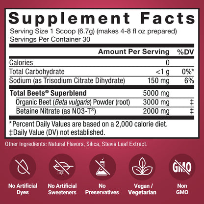 Force Factor Total Beets Drink Mix Superfood Powder with Nitrates to Support Circulation, Blood Flow, Nitric Oxide, Energy, Endurance, and Stamina, Cardiovascular Heart Health Supplement, 30 Servings Nirvana Guru