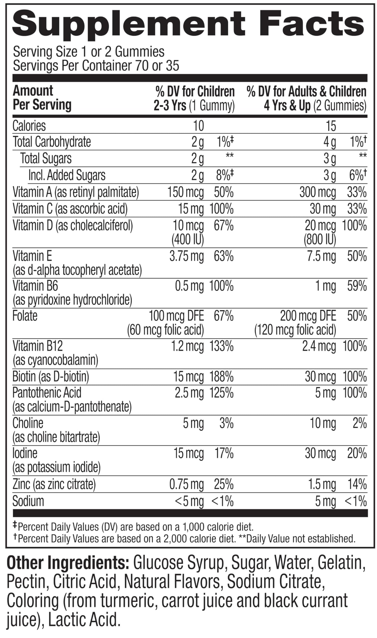 OLLY Kids Multivitamin Gummy Worms, Overall Health and Immune Support, Vitamins and Minerals A, C, D, E, Bs and Zinc, Chewable Supplement, Sour Fruit Punch, 45 Day Supply (70 Count) Nirvana Guru