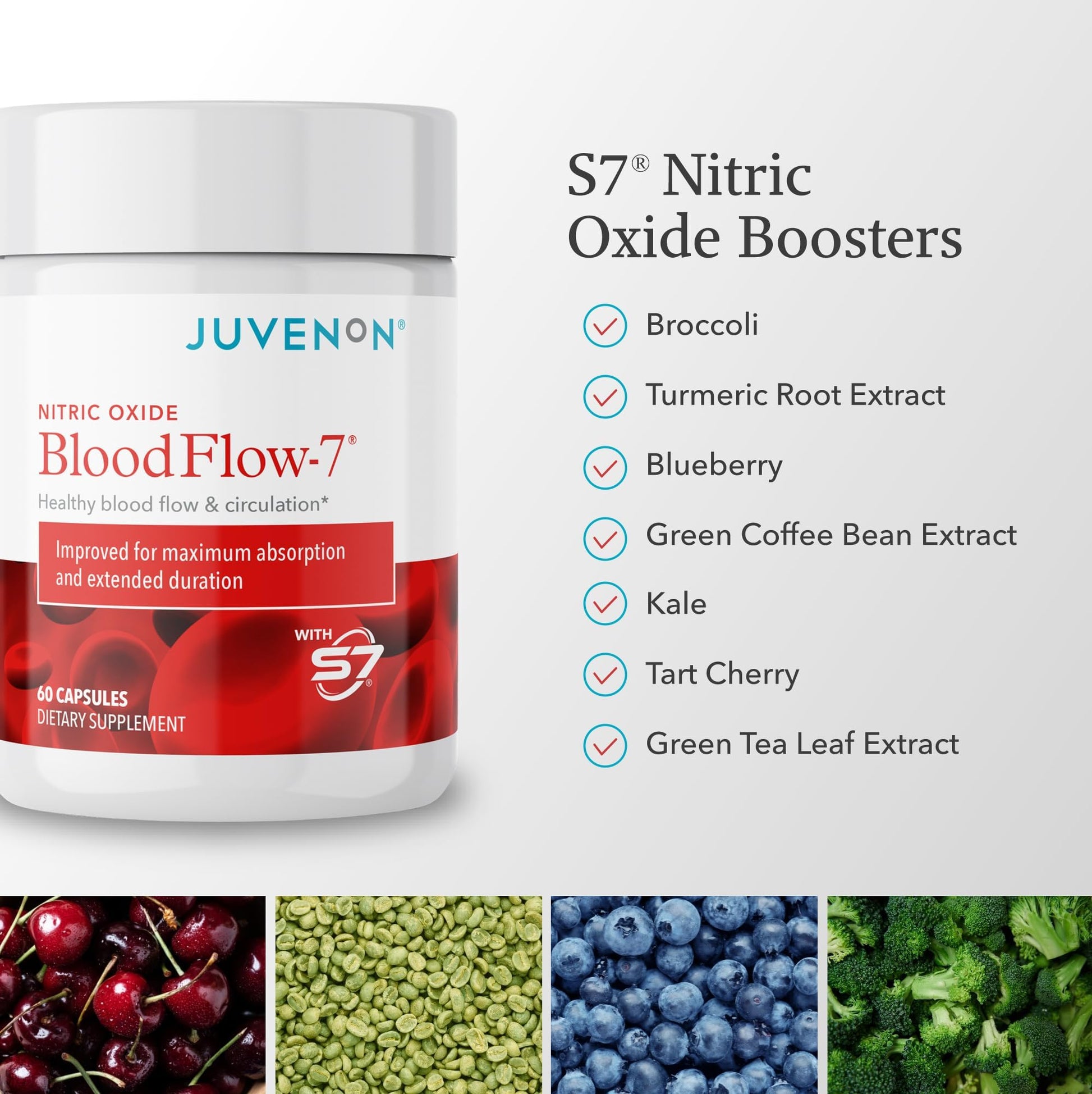 Juvenon BloodFlow-7 Nitric Oxide Supplement with Nitrosigine Nirvana Guru