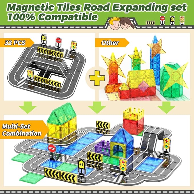 Magnetic Tiles Road Expansion Set, STEM Magnetic Building Blocks for Kids Ages 3-5 4-8 5-7, Preschool Learning Sensory Kids Toys for Toddler Birthday Nirvana Guru