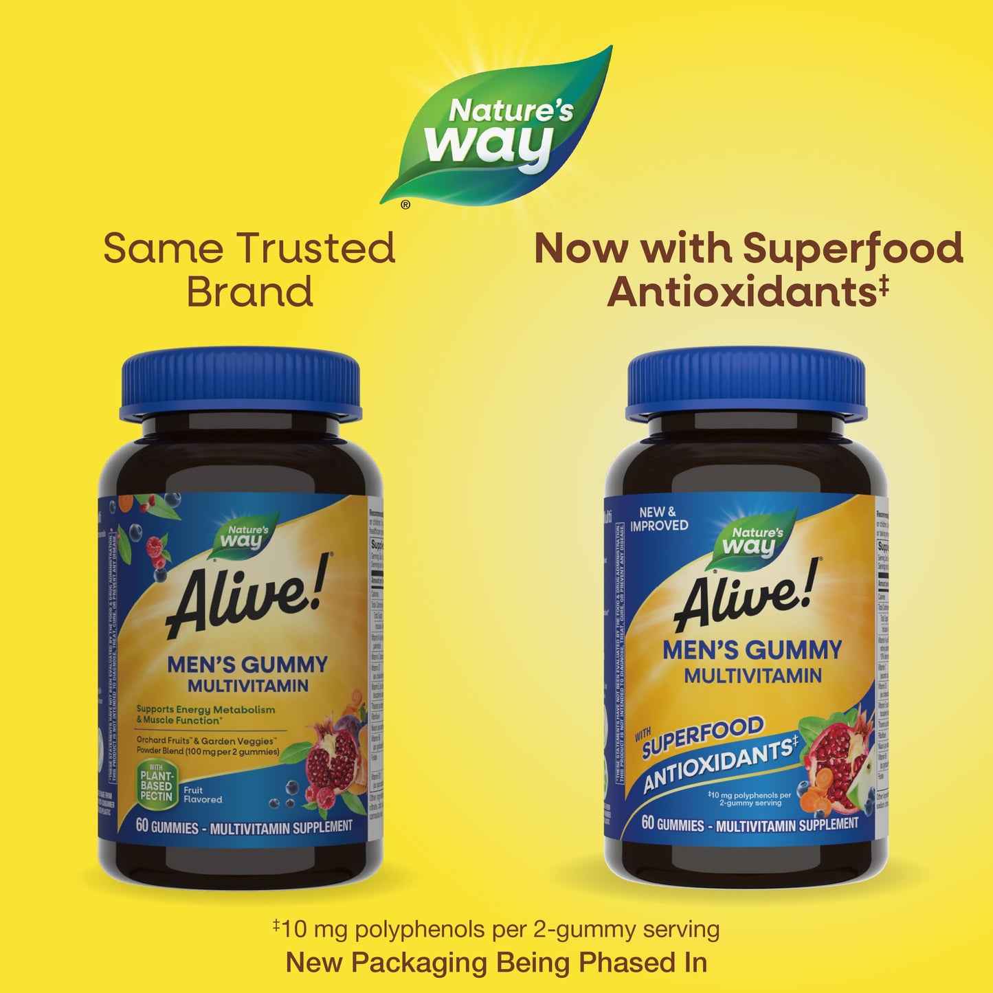 Nature's Way Alive! Men's Gummy Multivitamin, Supports Energy Metabolism*, Muscle Function*, Superfood Antioxidants(1), B-Vitamins, Vegetarian, Fruit Flavored, 60 Gummies (Packaging May Vary) - Nirvana Guru