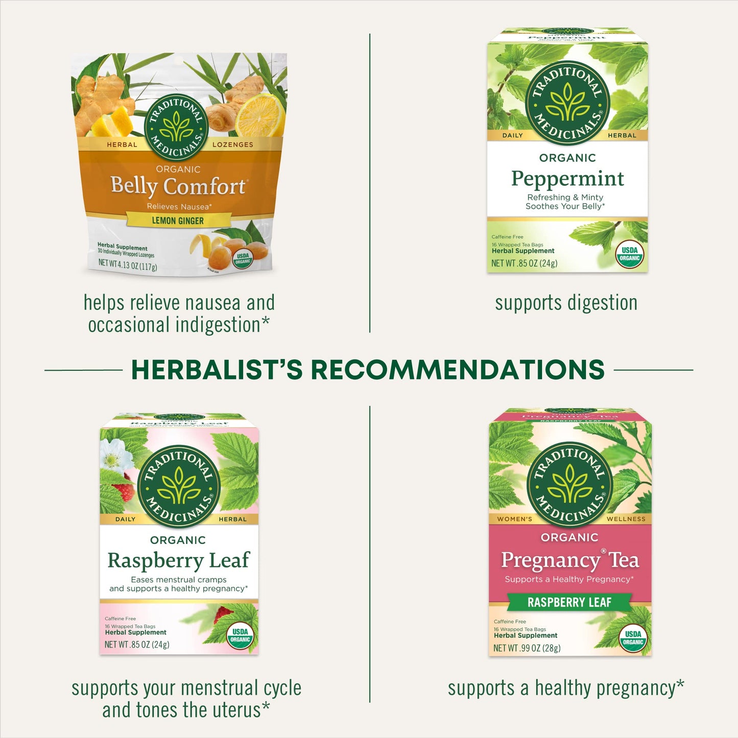 Traditional Medicinals Lozenges, Organic Morning Ease Lemon Ginger, Relieves Nausea & Morning Sickness Associated w/Normal Pregnancy, 30 Individually Wrapped Lozenges - Nirvana Guru