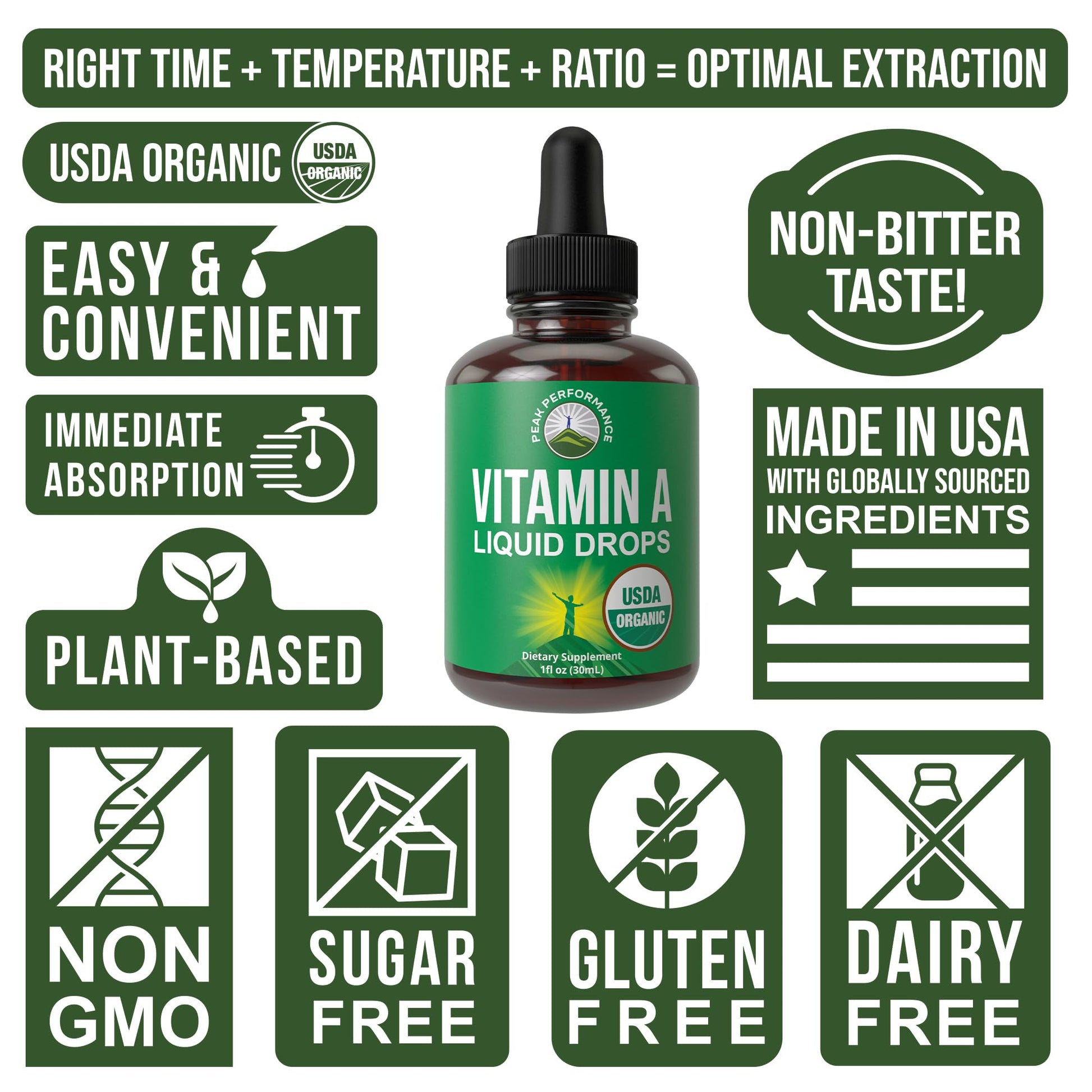 Certified Organic Vitamin A 5000 IU Supplement Capsules High Potency Vitamins. For Adults, Men, Women, Kids. Made with Organic Carrot Juice. Great for Immune, Skin, Eye Support. Non GMO, Vegan Pills Nirvana Guru
