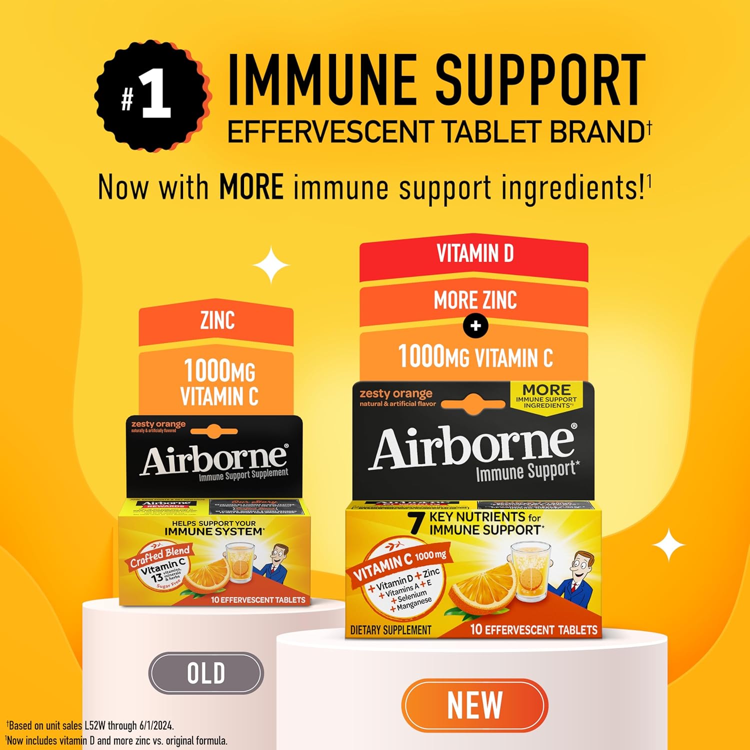 Airborne 1000mg Vitamin C with Vitamin D & Zinc, Sugar Free Multivitamin Immune Support Supplement, Antioxidants Vitamins A C & Vitamin E, 10 Effervescent Tablets, Zesty Orange Flavor Nirvana Guru