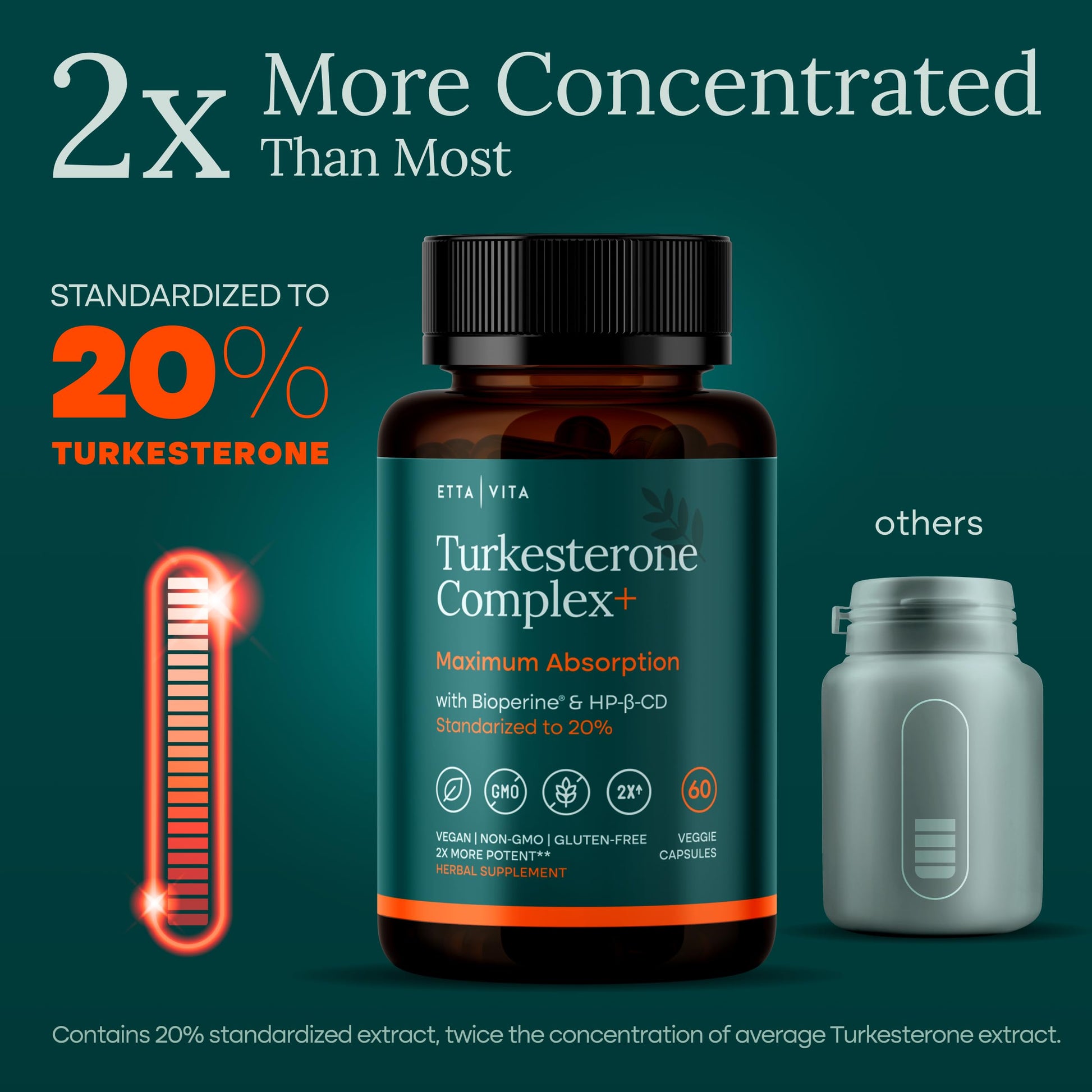Potent Nattokinase 4000 FU Serrapeptase 240000 SPU Lumbrokinase 2000 FU Supplement - Proteolytic Enzymes Capsules for Energy Support, Digestion, Detox, Cognition & Gut Health for Men & Women Nirvana Guru