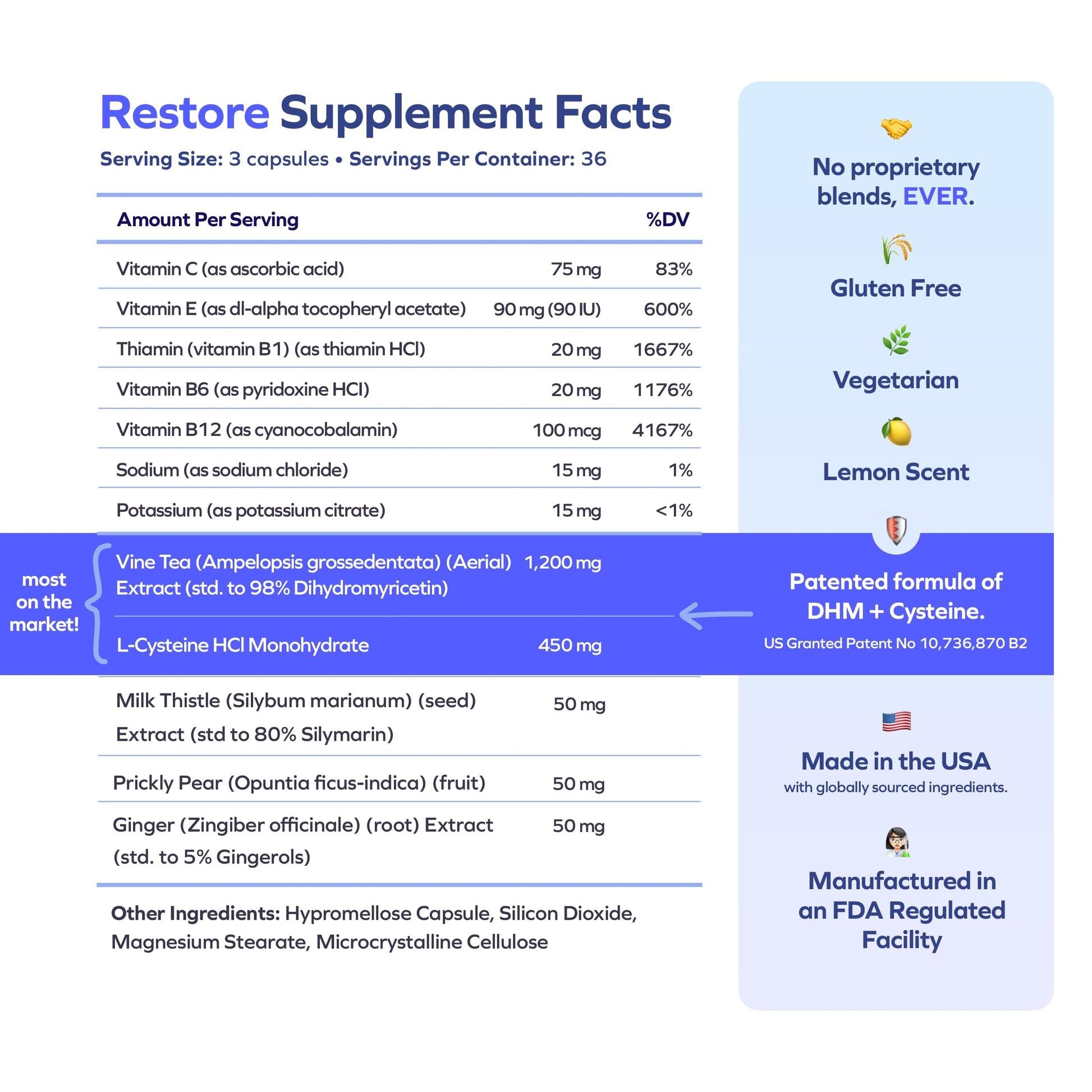 Cheers Restore | Supplement with DHM + L-Cysteine | Feel Better After Drinking & Support Your Liver | 12 Doses | Dihydromyricetin, Cysteine, Prickly Pear, B-Vitamins, Ginger Nirvana Guru