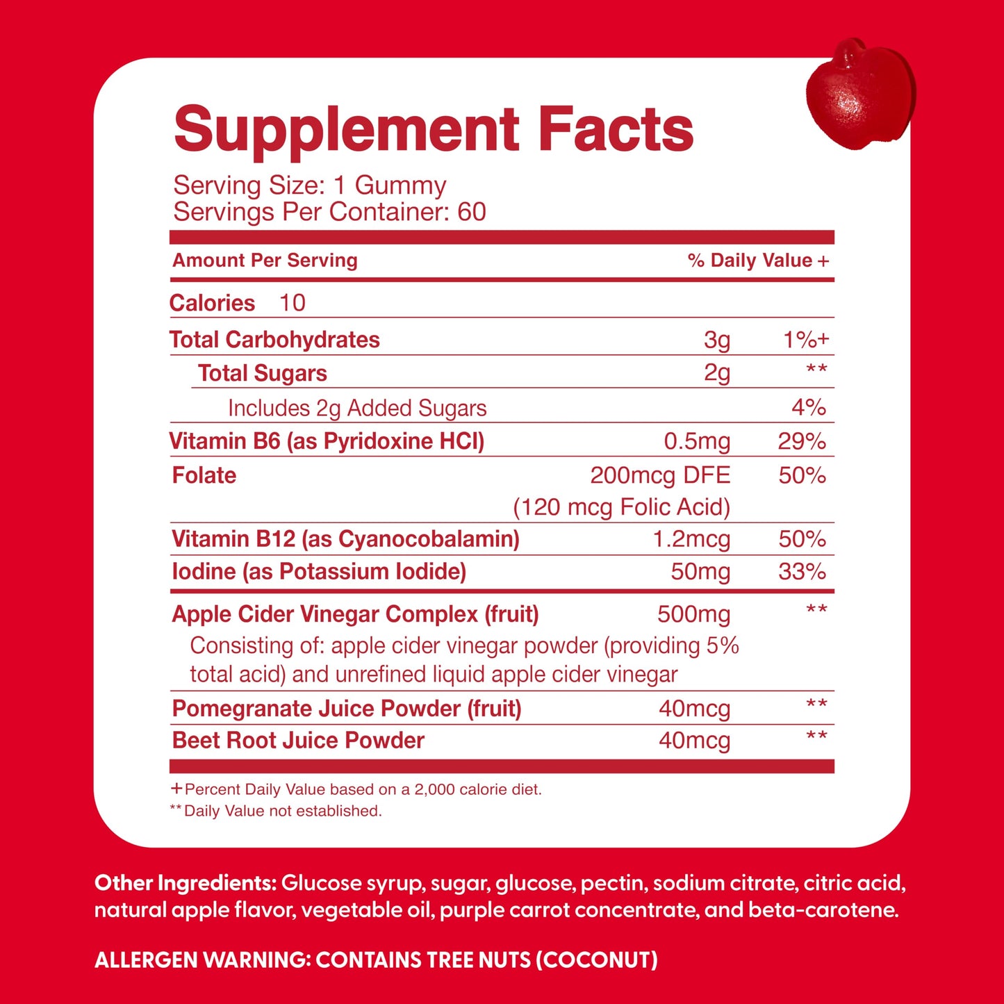 Feel Great Vitamin Co. Complete DHA Gummies for Kids | with Omega 3 6 9 + DHA, Vitamin C | Supports Healthy Brain Function, Vision & Heart Health | Gluten Free, Vegetarian | 60 Gummies Nirvana Guru
