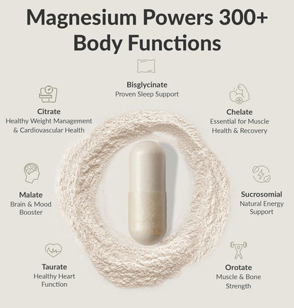 BiOptimizers - Magnesium Breakthrough (60 Capsules) and HCL Breakthrough (90 Capsules) Supplement Bundle Nirvana Guru