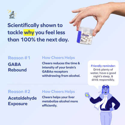 Cheers Restore | Supplement with DHM + L-Cysteine | Feel Better After Drinking & Support Your Liver | 12 Doses | Dihydromyricetin, Cysteine, Prickly Pear, B-Vitamins, Ginger Nirvana Guru