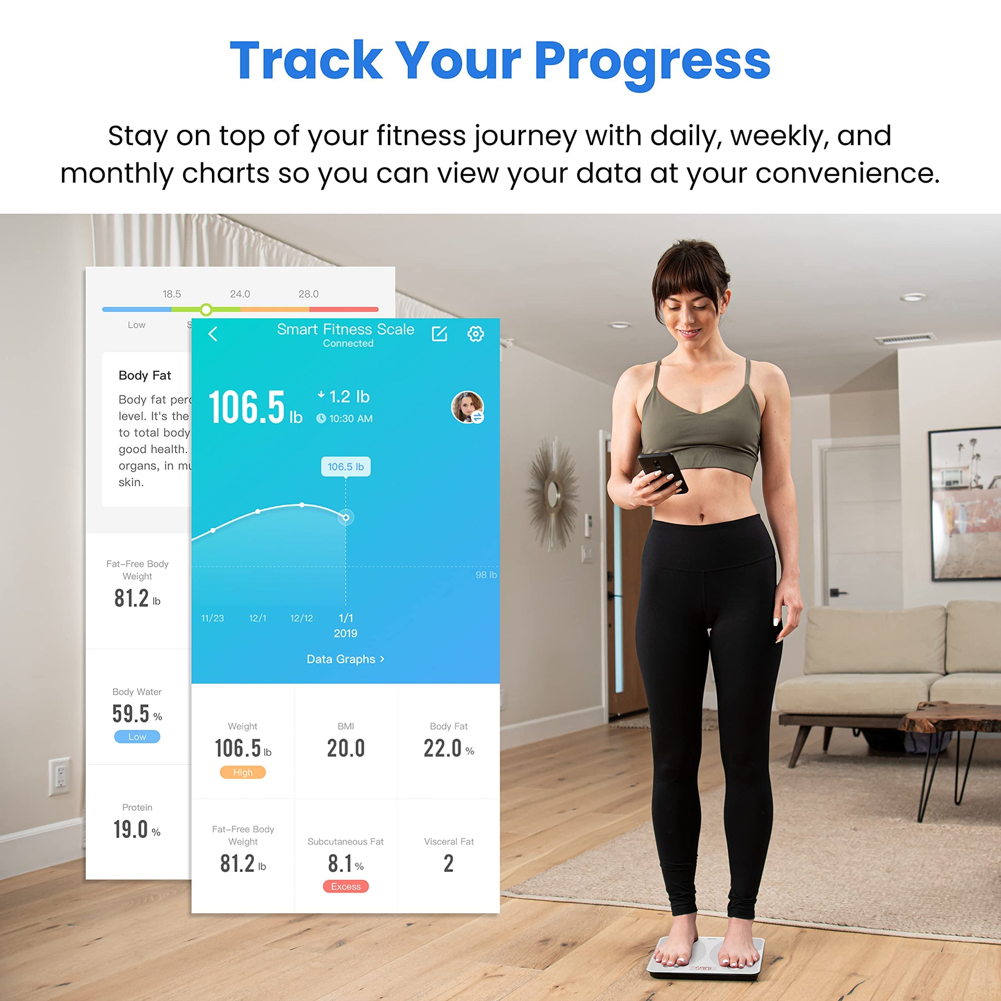 Etekcity Smart Scale for Body Weight FSA HSA Store Eligible, Bathroom Digital Weighing Scale with BMI, Body Fat, Muscle Mass, Accurate Bluetooth Home User Health Equipment Sync Apps Nirvana Guru