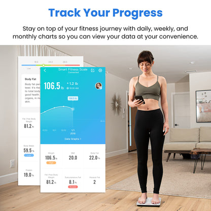 Etekcity Smart Scale for Body Weight FSA HSA Store Eligible, Bathroom Digital Weighing Scale with BMI, Body Fat, Muscle Mass, Accurate Bluetooth Home User Health Equipment Sync Apps Nirvana Guru