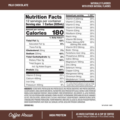 SlimFast Protein Shake with Caffeine, Caramel Macchiato- 20g Protein, Meal Replacement Shakes, High Protein with Low Carb and Low Sugar, 24 Vitamins and Minerals, 12 Count (Pack of 1)