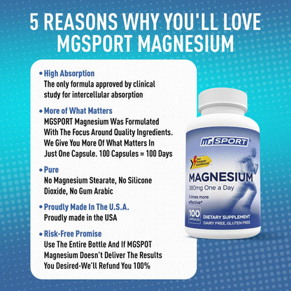 Magnesium Supplement Complex MGSPORT- High Absorption with Vitamins B6, D, E - Relieves Leg Cramps & Muscle Support - 60 Servings Nirvana Guru