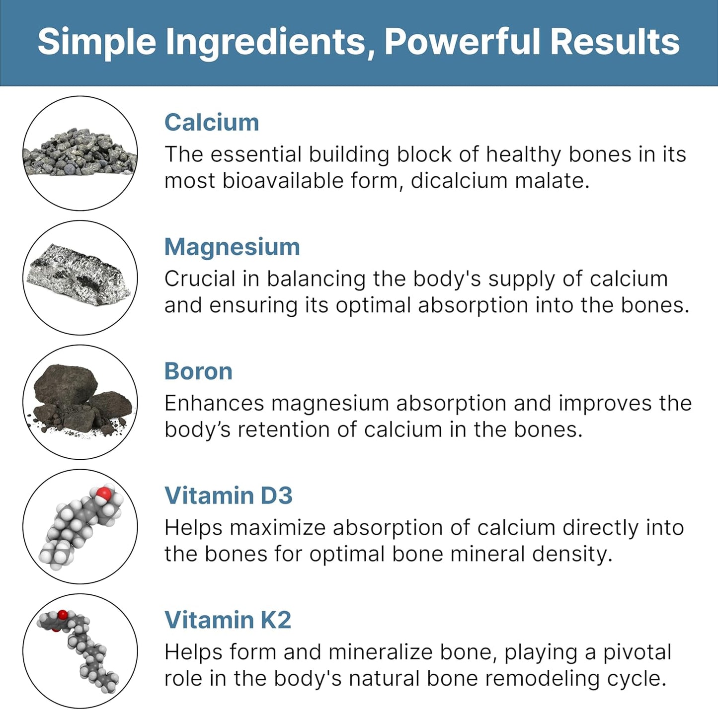Natural Bone Support Supplement - Non-GMO, Gluten-Free Nirvana Guru
