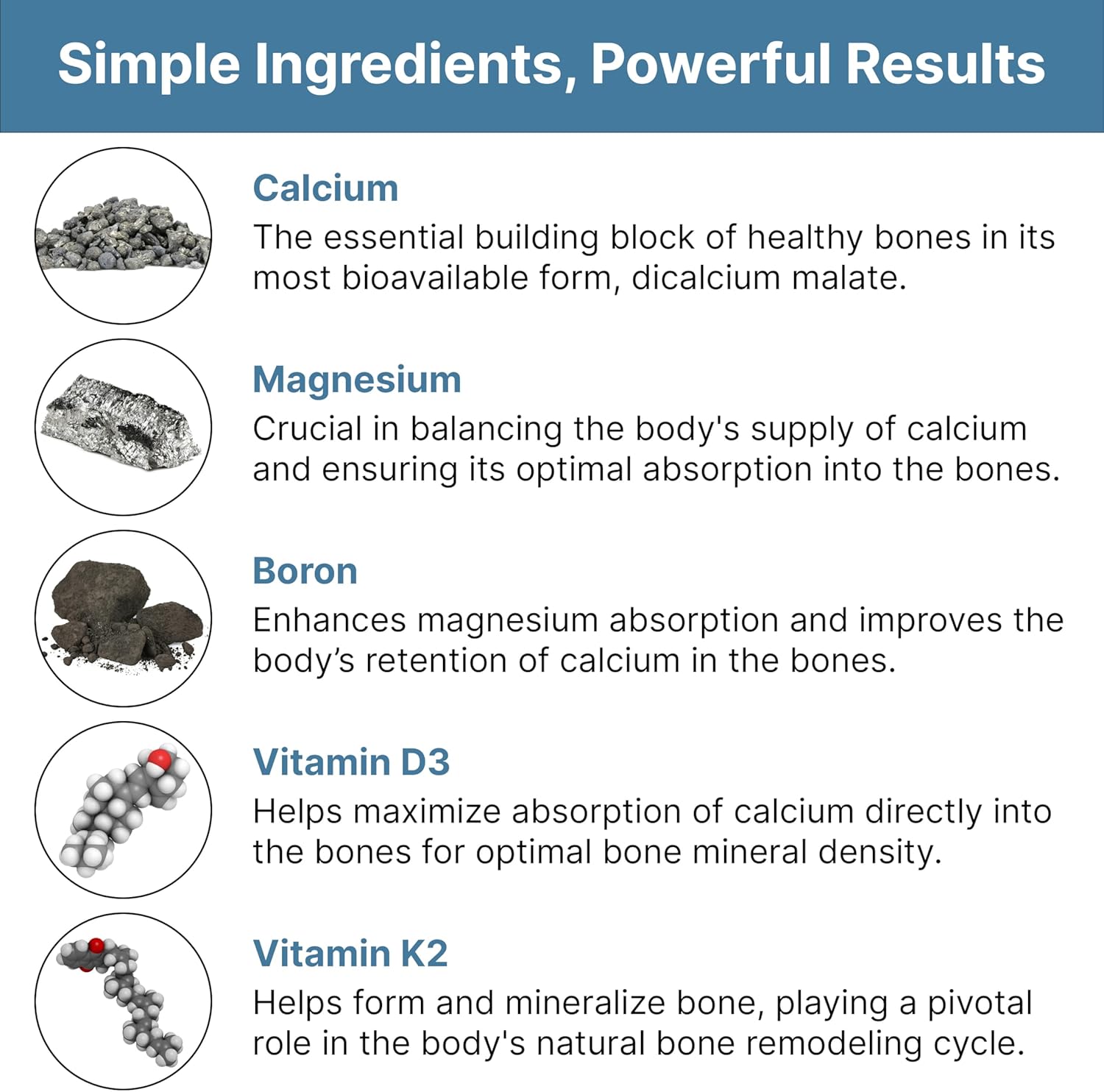 Natural Bone Support Supplement - Non-GMO, Gluten-Free Nirvana Guru