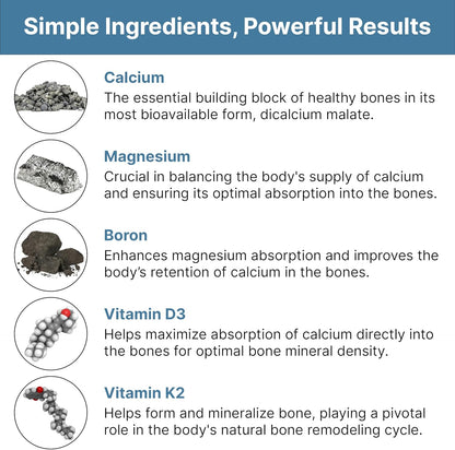 Natural Bone Support Supplement - Non-GMO, Gluten-Free Nirvana Guru