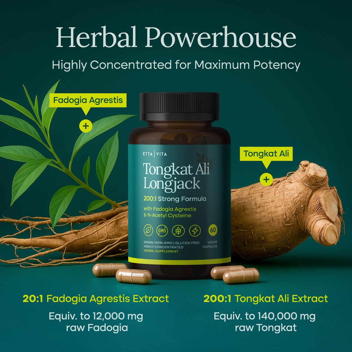 Potent Nattokinase 4000 FU Serrapeptase 240000 SPU Lumbrokinase 2000 FU Supplement - Proteolytic Enzymes Capsules for Energy Support, Digestion, Detox, Cognition & Gut Health for Men & Women Nirvana Guru