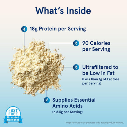 Jarrow Formulas Whey Protein With 18 g of Protein, 3.8 g of BCAAs, and Glutamine, Dietary Supplement for Muscle Function and Recovery Support, 32 oz Unflavored Powder, Approximately 38 Day Supply - Nirvana Guru