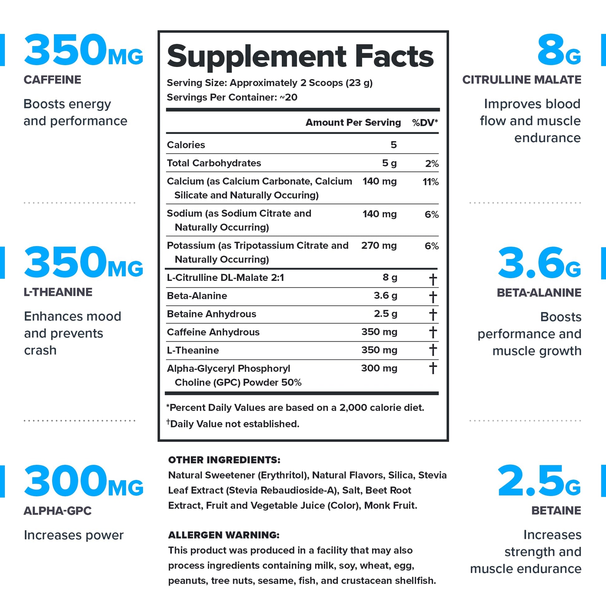 LEGION Pulse Pre Workout Supplement - All Natural Nitric Oxide Preworkout Drink to Boost Energy, Creatine Free, Naturally Sweetened, Beta Alanine, Citrulline, Alpha GPC (Fruit Punch) Nirvana Guru