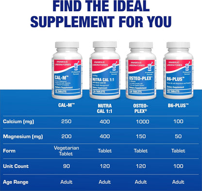 Advanced Calcium Magnesium Supplement - Clinically Formulated Magnesium Calcium with Vitamin D3 B1 B3 & B6 for Muscle Nerve Heart and Bone Health Support - Vegetarian Gluten Free Non-GMO (1 Month) M Nirvana Guru