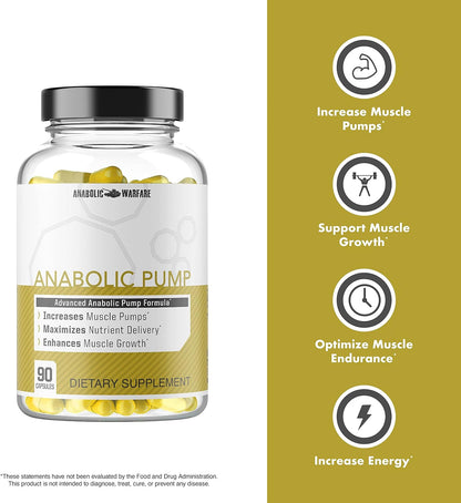 Anabolic Pump, Advanced Pump Formula, Increase Muscle Pumps*, Maximize Nutrient Delivery* (90 Capsules) Nirvana Guru