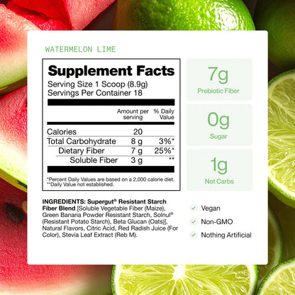 Supergut Gut Healthy GLP-1 Booster - High Fiber GLP-1 Supplement Powder for Women & Men - Sugar-Free Drink Mix for Gut Health (15 Servings)