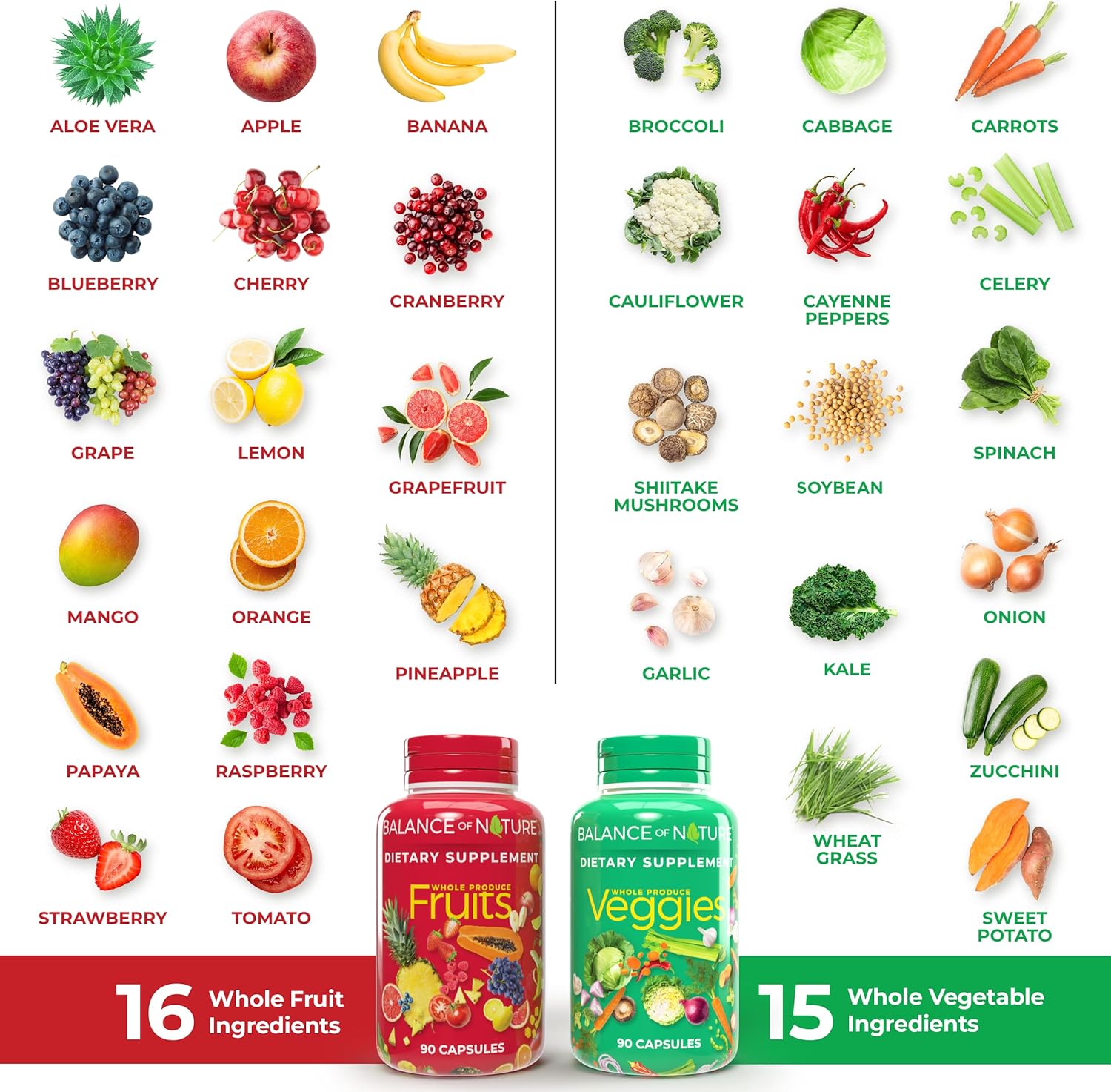 Balance of Nature Fruits and Veggies Supplements - Whole Fruit and Vegetable Ingredients for Women, Men, and Kids - 90 Fruit Capsules, 90 Veggie Capsules - 1 Set Nirvana Guru