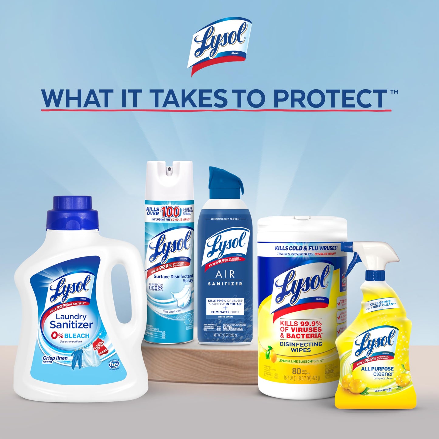 Lysol Disinfectant Wipes Bundle, Multi-Surface Cleaning Wipes, For Disinfecting & Cleaning, contains Lemon & Lime Blossom, Crisp Linen, & Mango & Hibiscus, 3x80 ct, (240 ct Total)