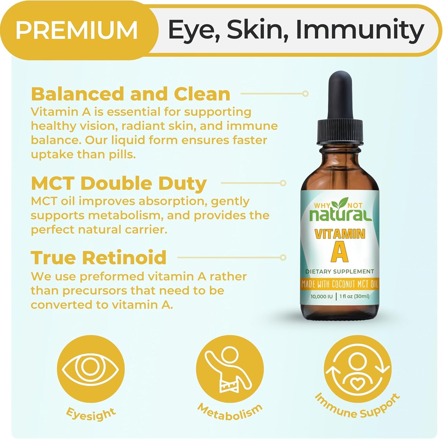 Why Not Natural Vitamin A Drops 10000 IU - Liquid retinyl Palmitate with Coconut MCT Oil, Vegan VIT A Supplement for Skin - 1 oz sublingual Tincture Nirvana Guru