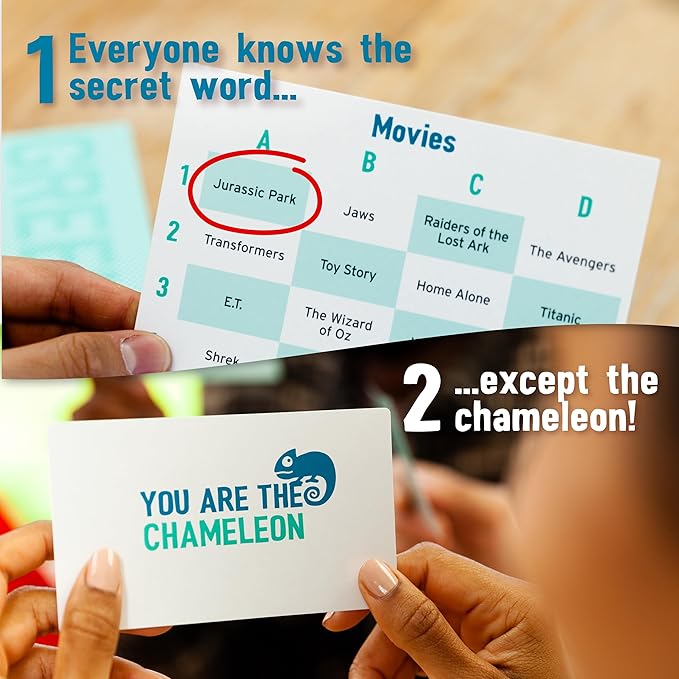 The Chameleon: Award-Winning Bluffing Board Game for Family, Adults & Friends | Includes 80 Extra Secret Words | Who is The Imposter? Nirvana Guru