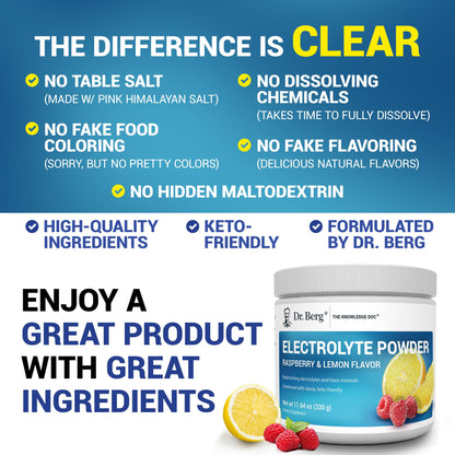 Dr. Berg Zero Sugar Hydration Keto Electrolyte Powder - Enhanced w/ 1000 mg of Potassium & Real Pink Himalayan Salt (NOT Table Salt) - Raspberry & Lemon Flavor Hydration Drink Supplement, 100 Servings Nirvana Guru
