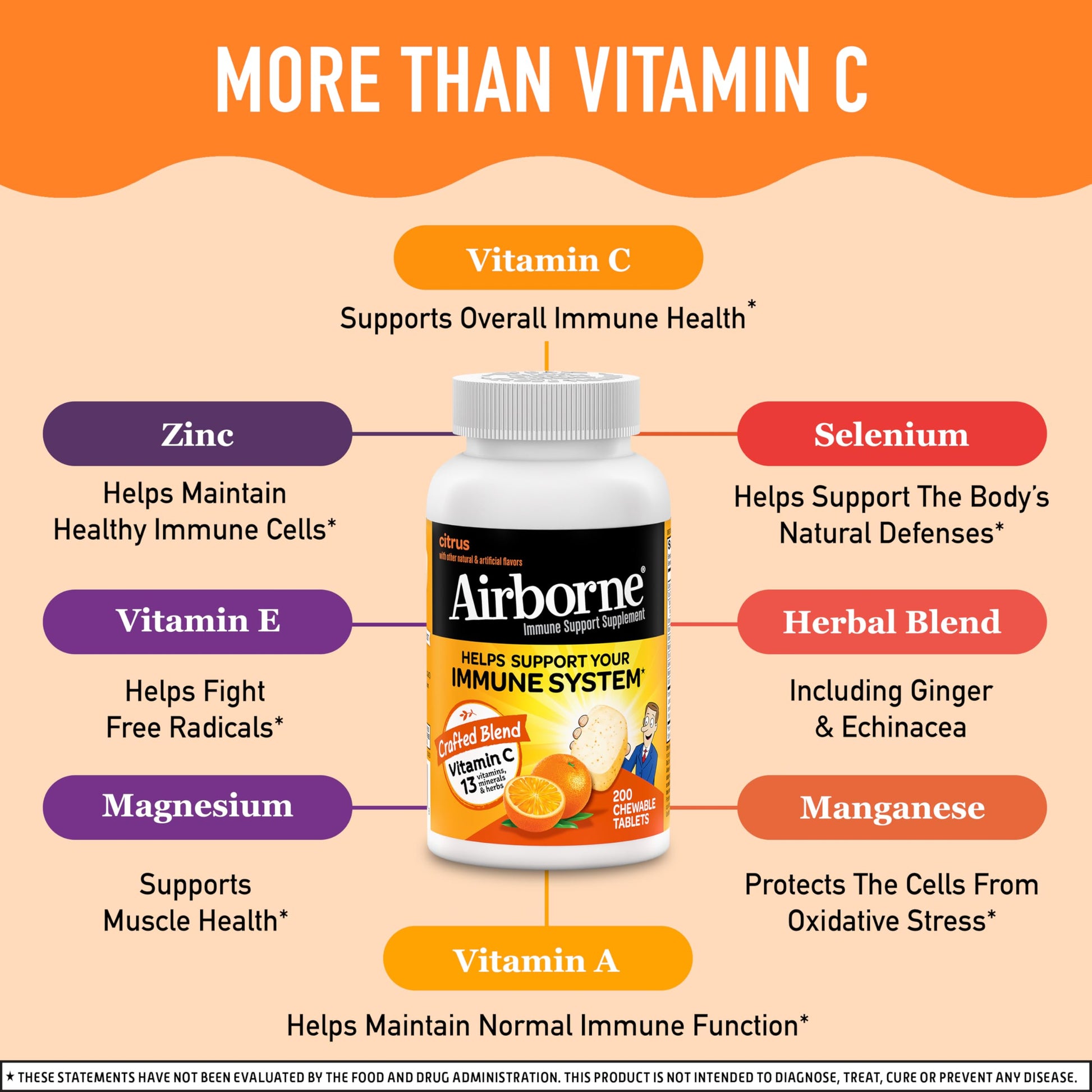 Airborne Vitamin C 1000mg (per Serving) - Citrus Chewable Tablets (116 Count in a Bottle), Gluten-Free Immune Support Supplement, with Vitamins A C E, Zinc, Selenium, Echinacea, Ginger, Antioxidants Nirvana Guru