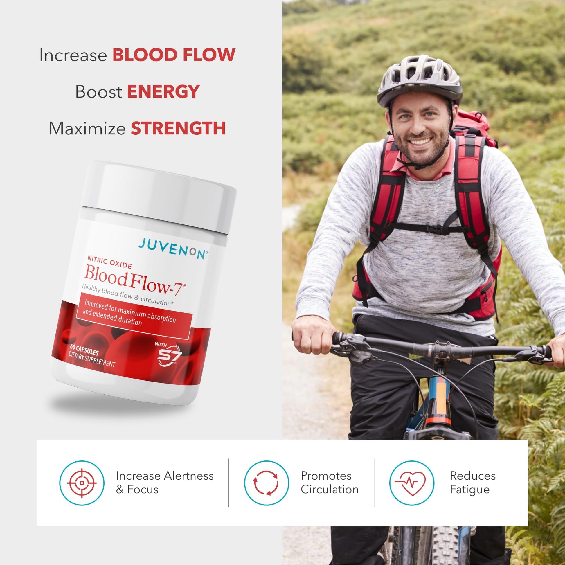 Juvenon BloodFlow-7 Nitric Oxide Supplement with Nitrosigine Nirvana Guru
