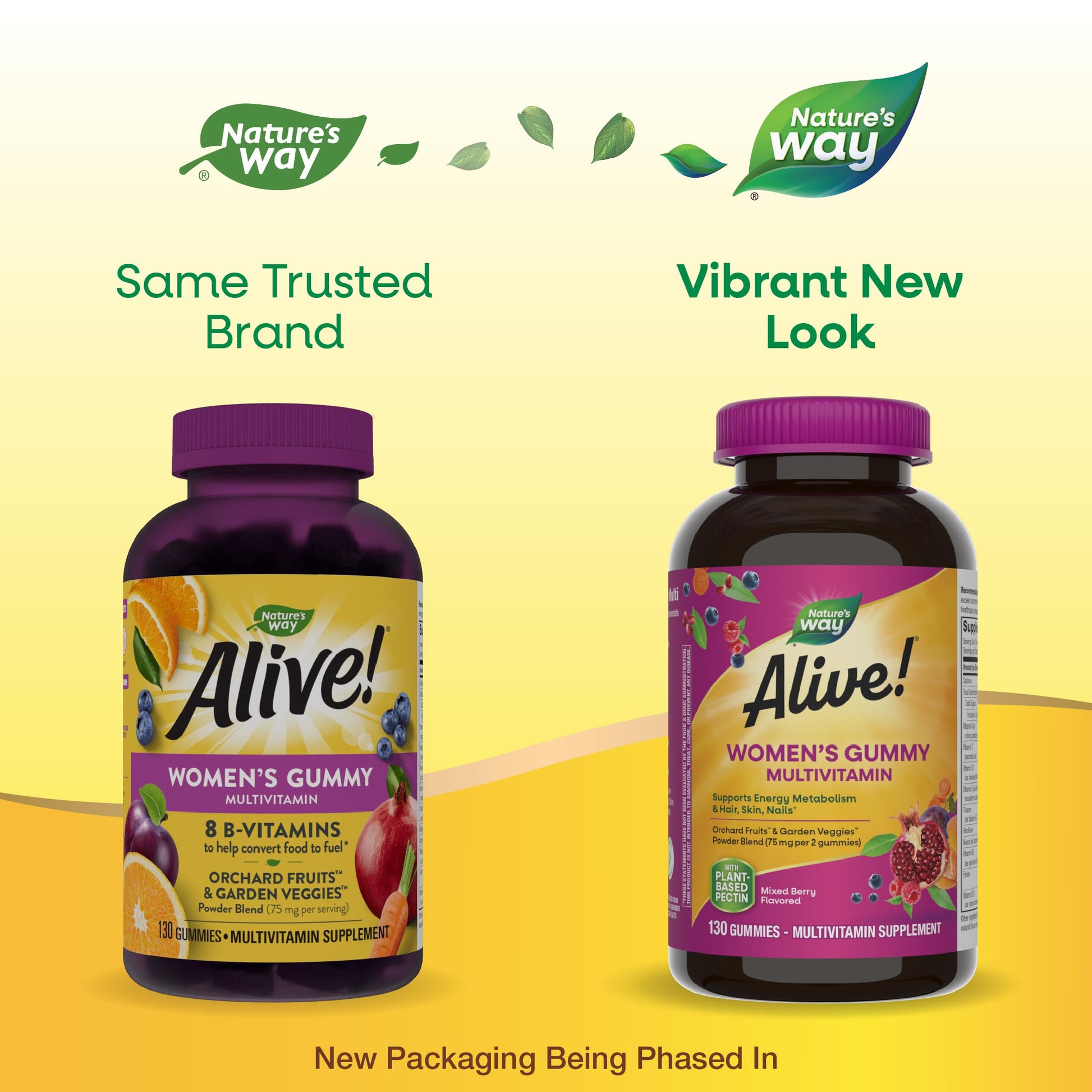 Nature's Way Alive! Women's Daily Gummy Multivitamins, 16 Vitamins & Minerals, Energy Metabolism*, Hair Skin & Nails*, Vegetarian, Mixed Berry Flavored, 150 Gummies (Packaging May Vary) - Nirvana Guru