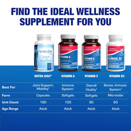 Nutra Disc & Joint Support Supplement - Clinically Formulated Restorative Cartilage Ligament and Tendon Supplement with Patented Meriva Curcumin & Glucosamine and Chondroitin for Adults - 45 Servings Nirvana Guru
