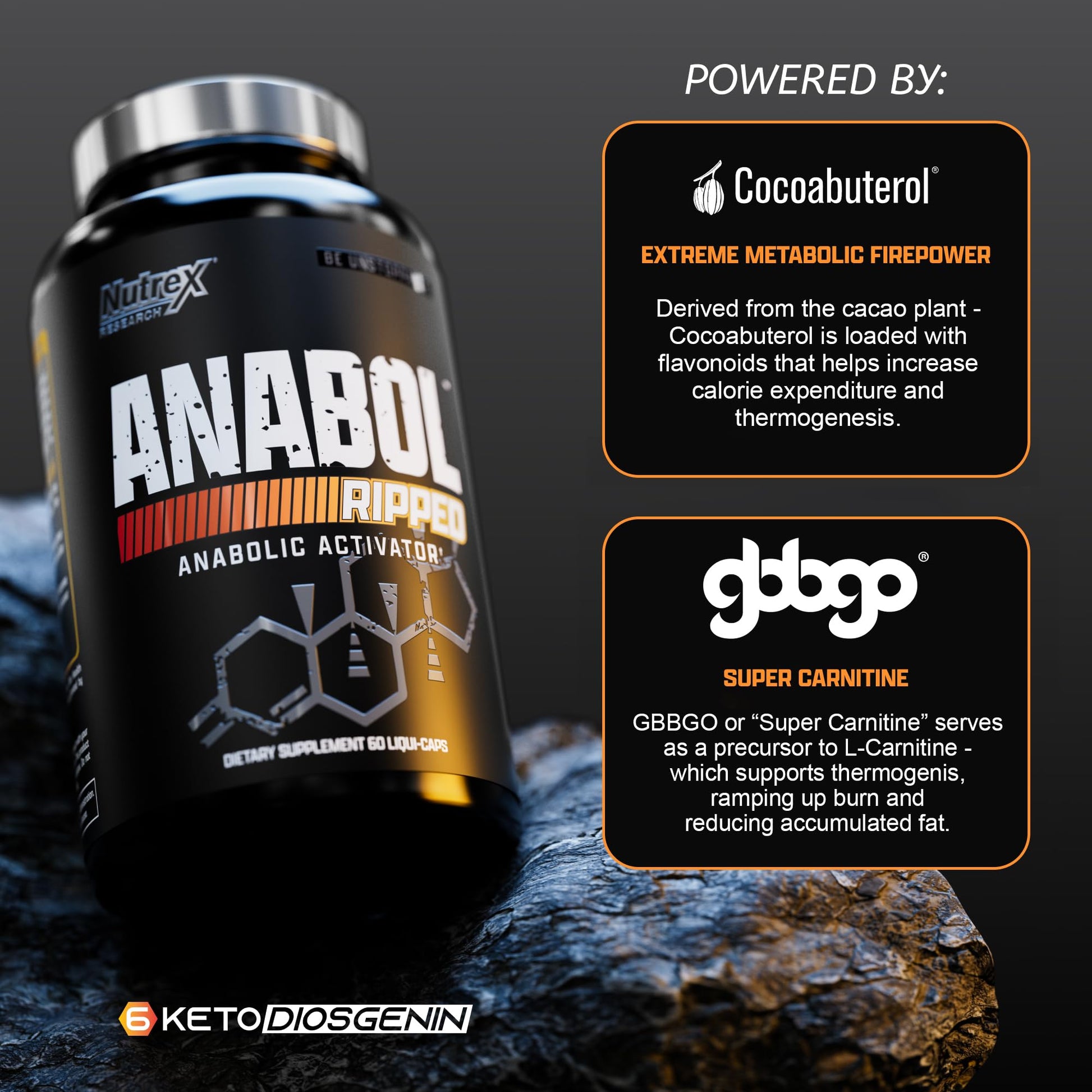 Nutrex Research Anabol Ripped Anabolic Muscle Builder for Men, 2-in-1 Muscle Builder and Shredding Supplement, (60 Count) Nirvana Guru