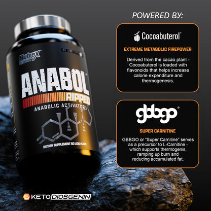 Nutrex Research Anabol Ripped Anabolic Muscle Builder for Men, 2-in-1 Muscle Builder and Shredding Supplement, (60 Count) Nirvana Guru
