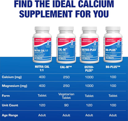 Calcium Magnesium D3 Bone Supplement for Women - Clinical Bone Strength Supplement with Magnesium Calcium Vitamin D3 & Boron Complex for Bone Maintenance - 120 Count Nutra Cal 1:1 Nirvana Guru