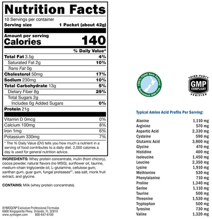 XYMOGEN FIT Food Lean Whey No Added Sugar, No Stevia - BioActive Whey Protein Powder with Natural Immunoglobulins - Supports Healthy Body Composition, Immune Health, Workouts - Chocolate (10 Packets) - Nirvana Guru