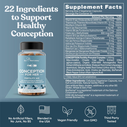 Conception Fertility Supplements for Women – Aids Ovulation, Hormonal Balance, & Regular Cycles – Prenatal Vitamin Support with Myo-Inositol, Folate, Folic Acid, Vitex – 60 Vegetarian Soft Capsules Nirvana Guru
