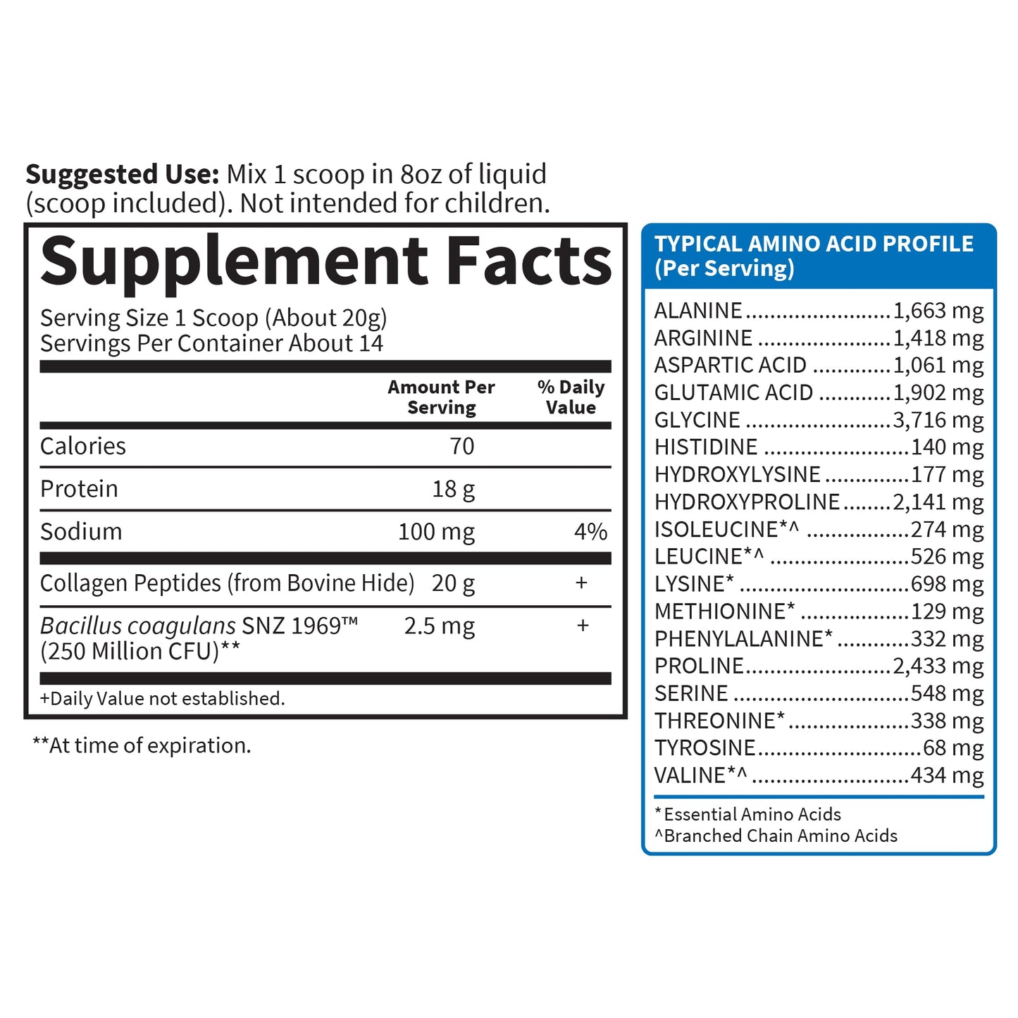 Garden of Life Grass Fed Collagen Peptides Powder Unflavored Collagen Powder for Women Men Hair Skin Nails Joints, Hydrolyzed Collagen Protein Supplements, Collagen for Women & Men, 28 Servings - Nirvana Guru