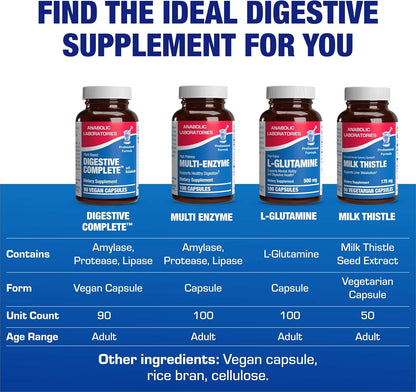 Plant Based Multi Digestive Enzymes Supplement - Clinically Formulated Digestion Supplement with Soothing Herbs and Enzymes for Women and Men for Protein Carb & Fat Digestive Complete (90ct) Nirvana Guru