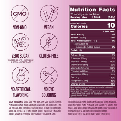 TREVI™ Sugar Free Electrolytes - Drink Mix Hydration Powder Packets - 28 Count - Variety Pack 1