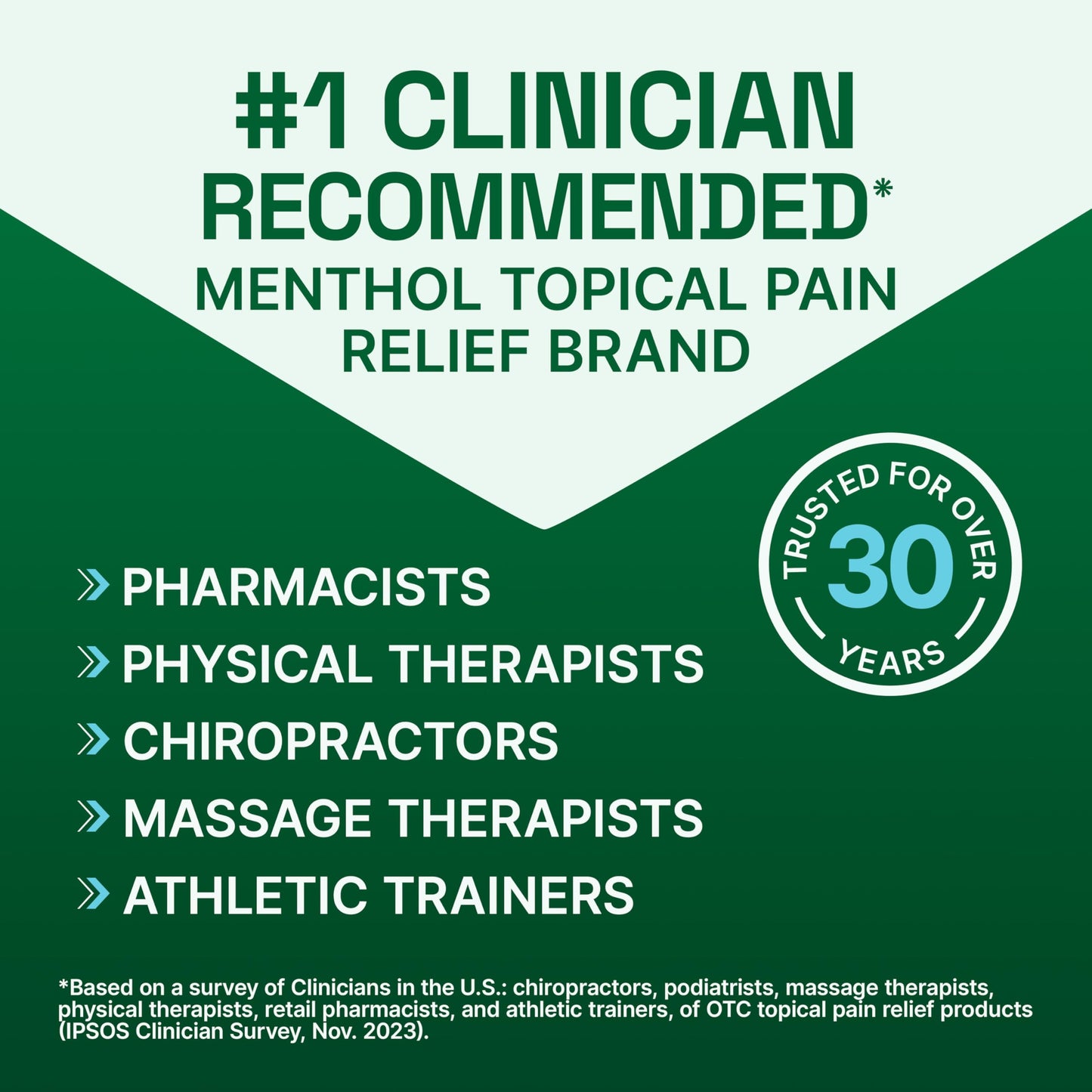 Biofreeze Large Pain Relief Patches, Menthol Pain Patches for Lower Back, Neck, Knee, & Shoulder, Comfortable & Flexible Fabric Stays in Place, FSA Eligible, 5 ct