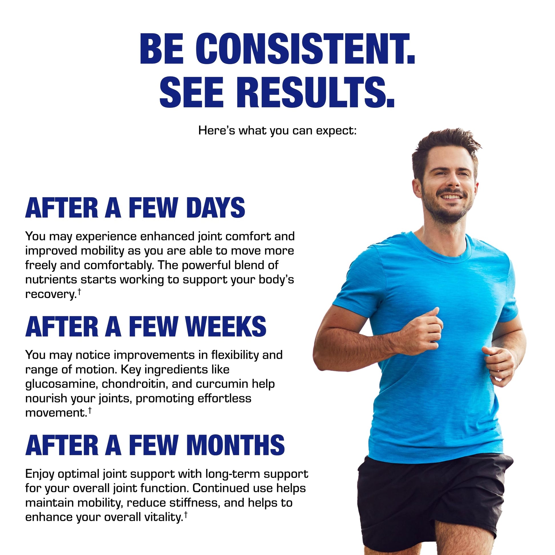 Nutra Disc & Joint Support Supplement - Clinically Formulated Restorative Cartilage Ligament and Tendon Supplement with Patented Meriva Curcumin & Glucosamine and Chondroitin for Adults - 45 Servings Nirvana Guru
