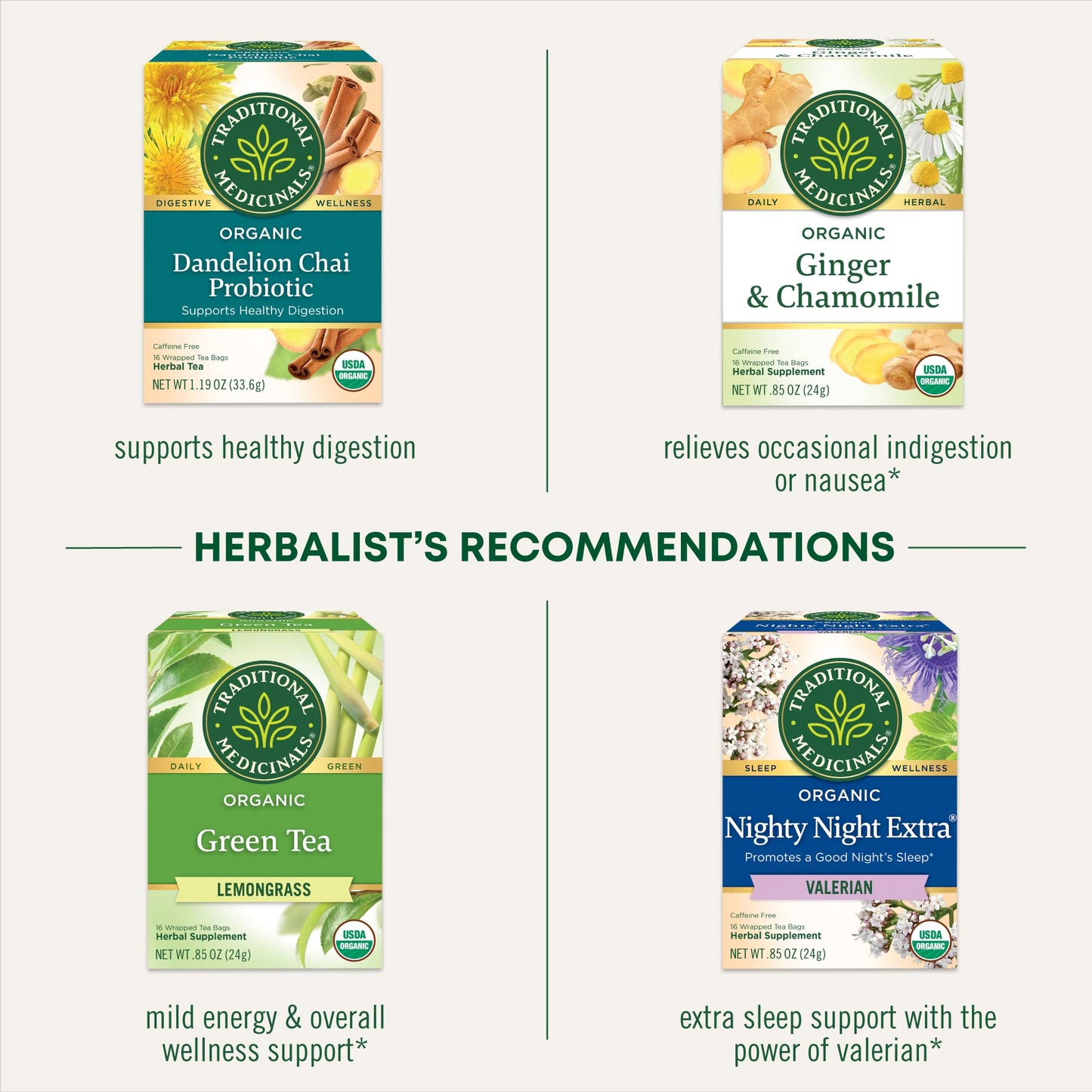 Traditional Medicinals Tea, Organic Chamomile, Calming, Calms Your Nerves, Supports Healthy Digestion, 96 Tea Bags (6 Pack) - Nirvana Guru