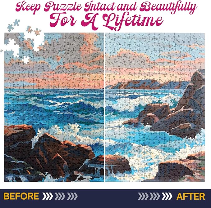 Jigsaw Puzzle Glue Clear, 200ML Puzzle Glue with Two Applicators, Easily Preserves Finished Puzzles, Quick-Drying, Non-Toxic & Clear Water-Soluble puzzle glue Kit for Adults, for 3000/4500/5000 Pieces nirvanaguru